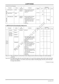 LC87F1HC8AUWA-2H Datasheet Page 18