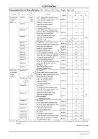 LC87F1HC8AUWA-2H Datasheet Page 21