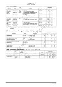 LC87F1HC8AUWA-2H Datasheet Page 22