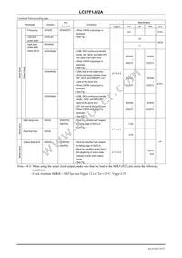LC87F1JJ2AUWA-2H Datasheet Page 19