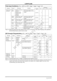 LC87F1JJ2AUWA-2H Datasheet Page 20