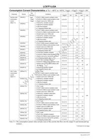 LC87F1JJ2AUWA-2H Datasheet Page 21