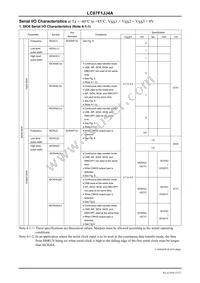 LC87F1JJ4AUWA-2H Datasheet Page 15