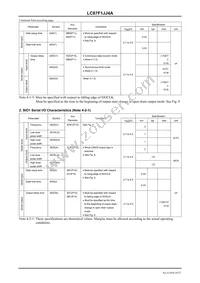 LC87F1JJ4AUWA-2H Datasheet Page 16