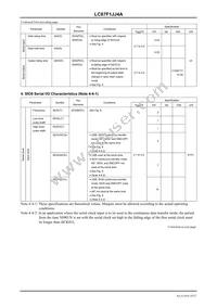 LC87F1JJ4AUWA-2H Datasheet Page 18