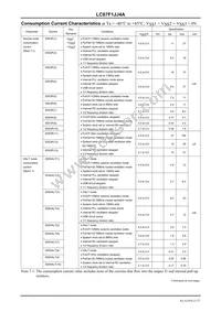 LC87F1JJ4AUWA-2H Datasheet Page 21