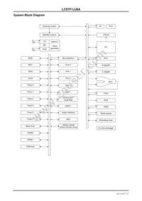 LC87F1JJ8AUWA-2H Datasheet Page 7