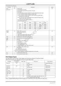 LC87F1JJ8AUWA-2H Datasheet Page 9