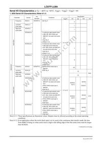 LC87F1JJ8AUWA-2H Datasheet Page 15