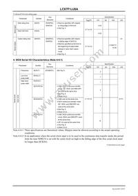 LC87F1JJ8AUWA-2H Datasheet Page 18