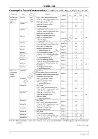 LC87F1JJ8AUWA-2H Datasheet Page 21