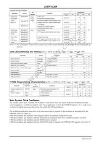 LC87F1JJ8AUWA-2H Datasheet Page 22