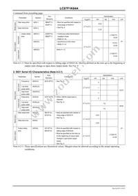 LC87F1K64AUWA-2H Datasheet Page 19