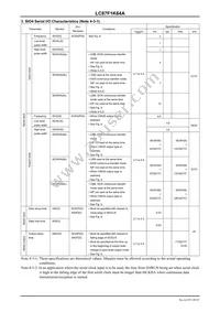 LC87F1K64AUWA-2H Datasheet Page 20