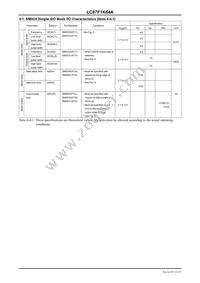 LC87F1K64AUWA-2H Datasheet Page 21