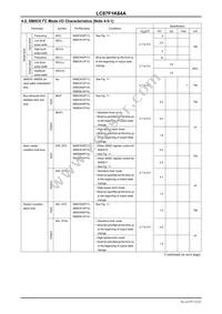 LC87F1K64AUWA-2H Datasheet Page 22