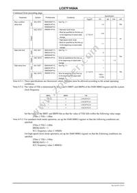 LC87F1K64AUWA-2H Datasheet Page 23