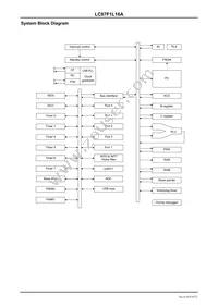 LC87F1L16AUWA-2H Datasheet Page 6