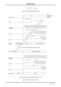 LC87F1L16AUWA-2H Datasheet Page 20