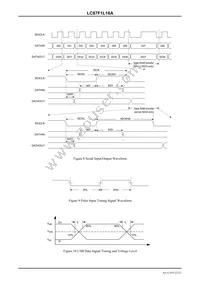 LC87F1L16AUWA-2H Datasheet Page 22