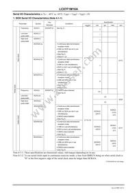 LC87F1M16AF5ZA0WA-6H Datasheet Page 18