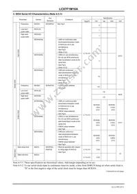 LC87F1M16AF5ZA0WA-6H Datasheet Page 20