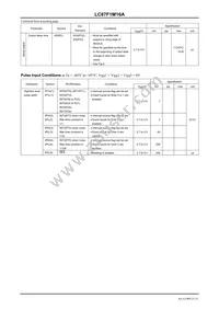 LC87F1M16AF5ZA0WA-6H Datasheet Page 21