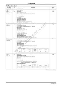 LC87F2416AUEB-NH Datasheet Page 9