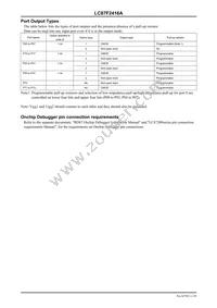 LC87F2416AUEB-NH Datasheet Page 11