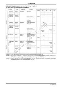 LC87F2416AUEB-NH Datasheet Page 15