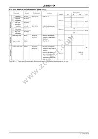 LC87F2416AUEB-NH Datasheet Page 16