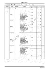 LC87F2416AUEB-NH Datasheet Page 20