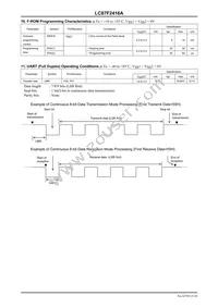 LC87F2416AUEB-NH Datasheet Page 23