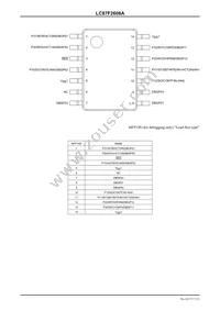 LC87F2608AUMM-AH Datasheet Page 7