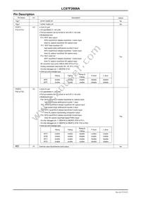 LC87F2608AUMM-AH Datasheet Page 9