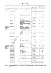 LC87F2608AUMM-AH Datasheet Page 18