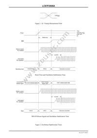 LC87F2608AUMM-AH Datasheet Page 20