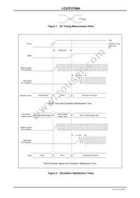 LC87F2708AUMD-AH Datasheet Page 20