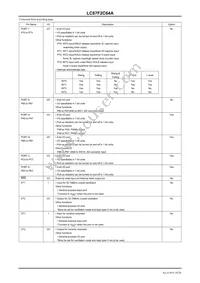 LC87F2C64AU-QFP-H Datasheet Page 10