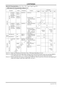 LC87F2C64AU-QFP-H Datasheet Page 17