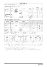 LC87F2C64AU-QFP-H Datasheet Page 19