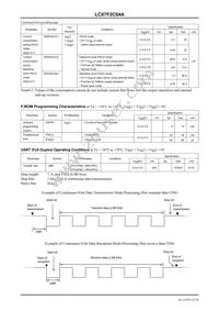 LC87F2C64AU-QFP-H Datasheet Page 23