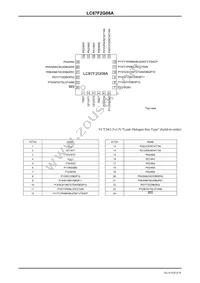 LC87F2G08AUMJ-ZH Datasheet Page 8