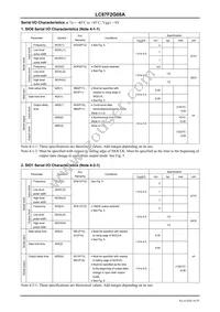 LC87F2G08AUMJ-ZH Datasheet Page 16