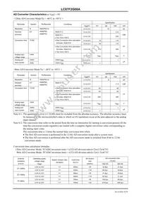 LC87F2G08AUMJ-ZH Datasheet Page 18