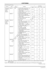 LC87F2G08AUMJ-ZH Datasheet Page 21