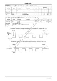 LC87F2G08AUMJ-ZH Datasheet Page 23