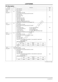 LC87F2H08AU-EB-2E Datasheet Page 8