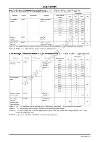 LC87F2H08AU-EB-2E Datasheet Page 17