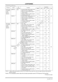 LC87F2H08AU-EB-2E Datasheet Page 19